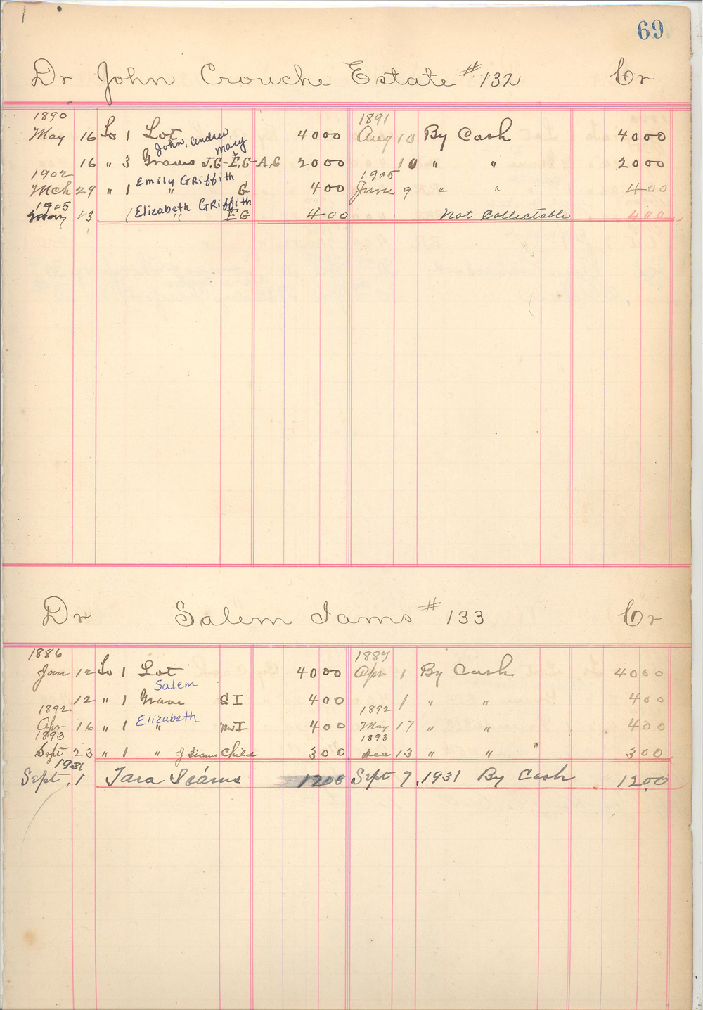 lot owner book 1